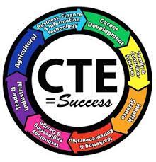 Image is of CTE logo